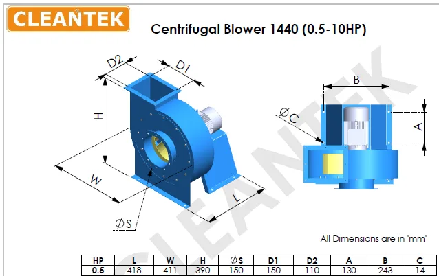 Difference Between Direct Drive Blower and Belt Drive blower